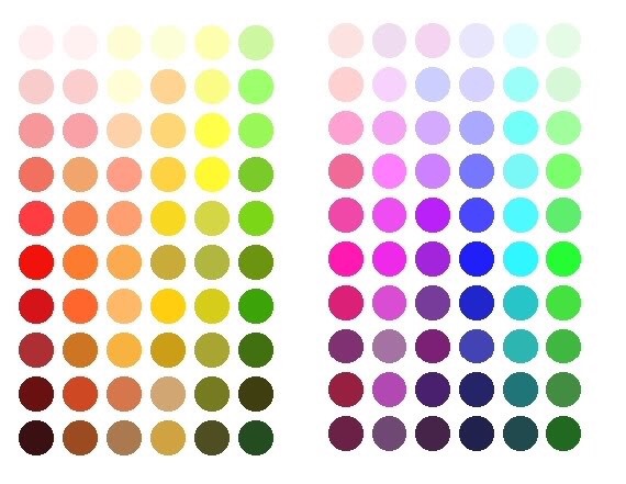 三分钟教学:如何选对粉底色号?